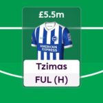 Best £5.0m-£5.5m forwards for FPL 2025/26: All 21 assessed