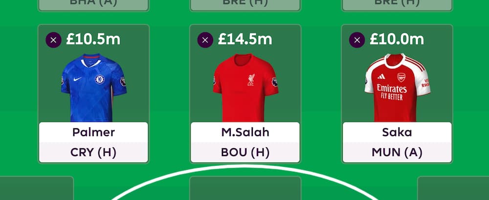 Best £8.0m+ midfielders for FPL 2025/26