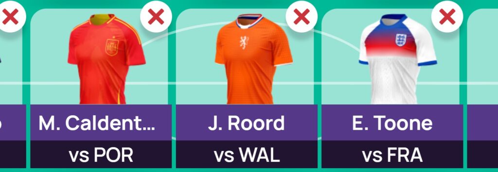 Best midfielders for UEFA Women’s Euro 2025 Fantasy