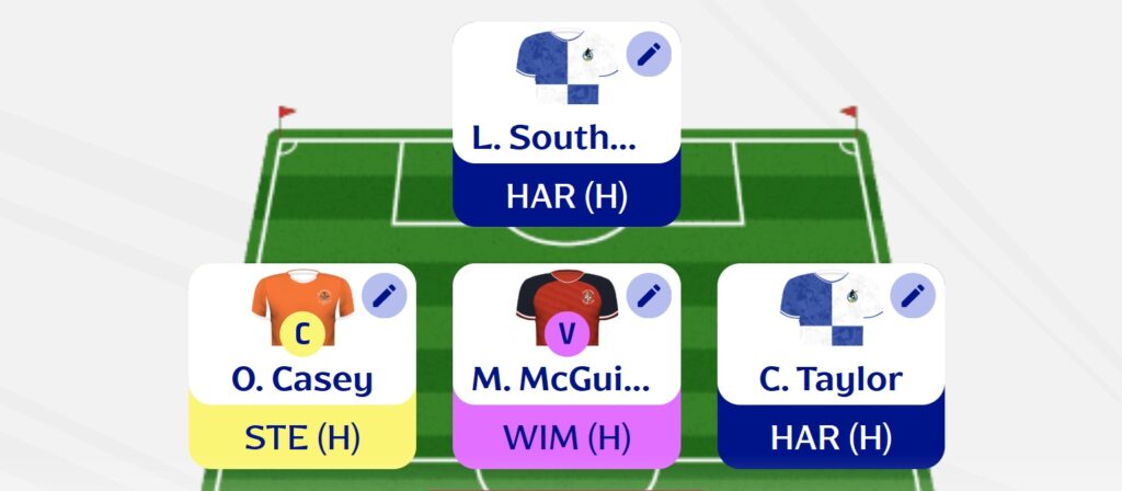 Fantasy EFL experts reveal their GW1 picks!