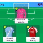 Fantasy Premier League (FPL) 2025/26 is live!