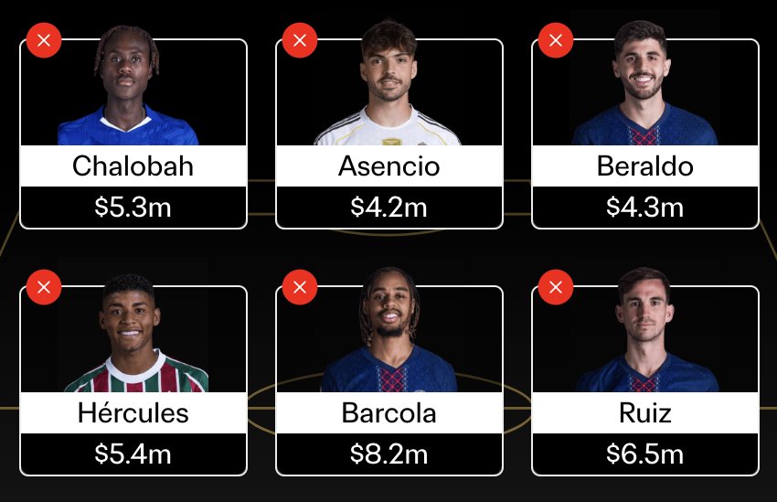 FIFA Club World Cup Fantasy 2025: Best Matchday 6 Scouting Bonus differentials