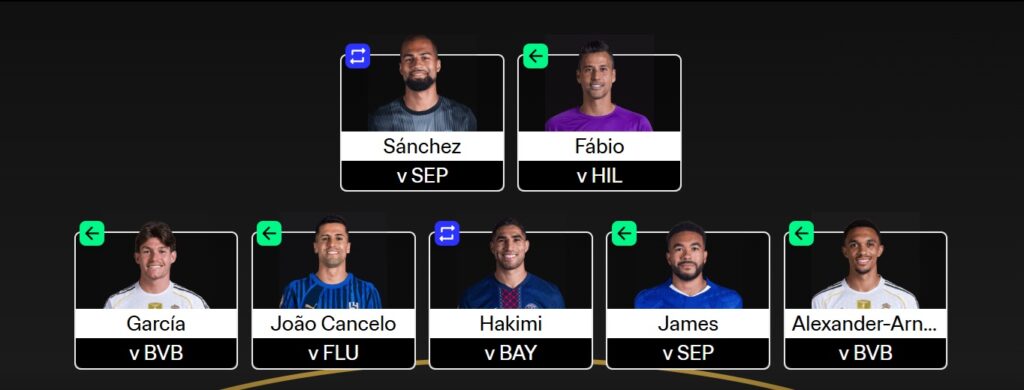 FIFA Club World Cup Fantasy 2025: Matchday 5 – Scout Picks