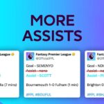 FPL 2025/26: Assists