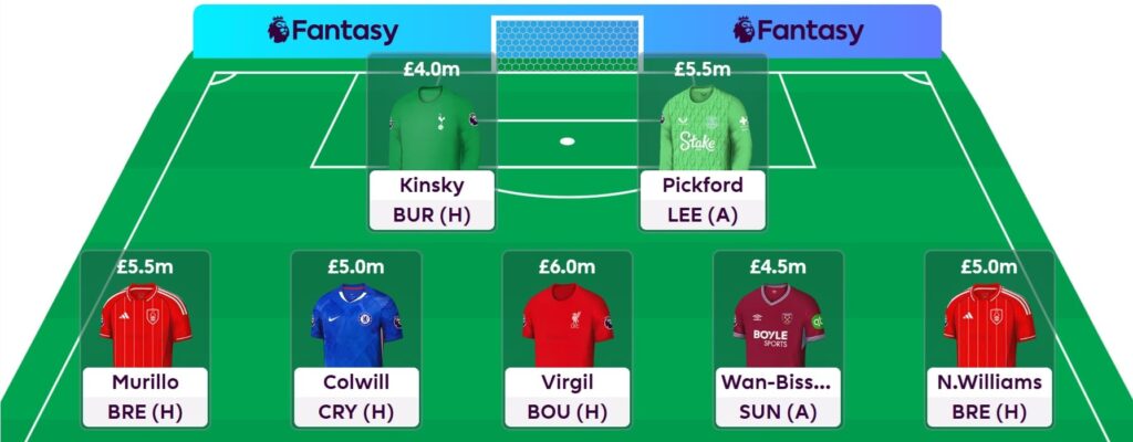 FPL 2025/26 first draft team reveals: Triple Forest + Everton