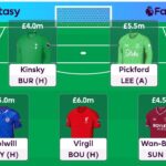 FPL 2025/26 first draft team reveals: 2