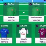 FPL 2025/26 first draft team reveals: Wirtz + Salah double-up 1