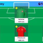 FPL 2025/26 first drafts: The Scout Squad's team reveals 4