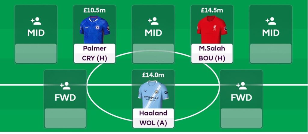 FPL 2025/26 first draft team reveals: Is a ‘threemium’ viable?