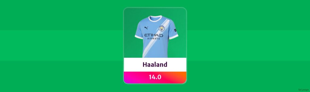 FPL 2025/26 predicted prices – Man City