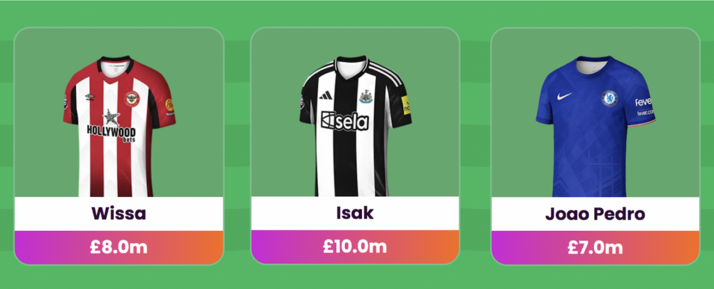 FPL 2025/26 price predictions: Forwards we think will rise