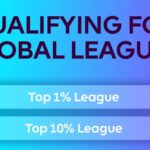 FPL 2025/26: Top 1% and top 10% leagues