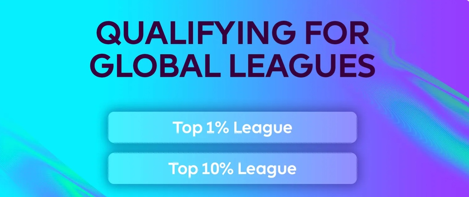 FPL 2025/26: Top 1% and top 10% leagues launched