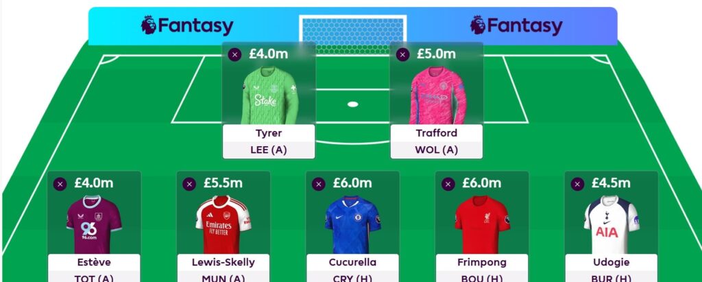 FPL Challenge winner’s first draft team reveal: Arias + Frimpong punts