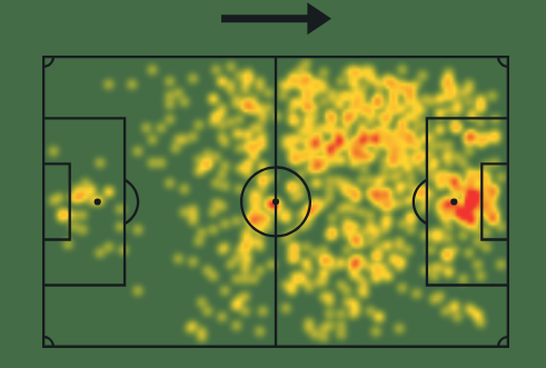 FPL new signings: Who is new £27m Everton striker Thierno Barry? 3