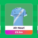 Goalkeepers + defenders who could rise in price in FPL 2025/26