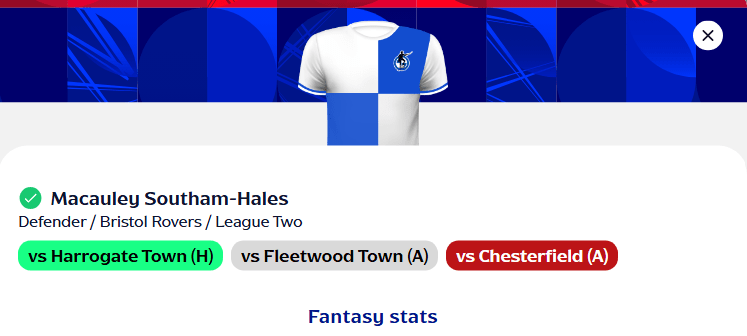 Hidden Gems in Fantasy EFL 2025/2 1