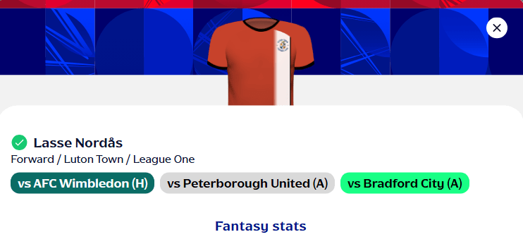 Hidden Gems in Fantasy EFL 2025/2 3