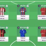 How to make FPL transfers and explaining a points hit 1