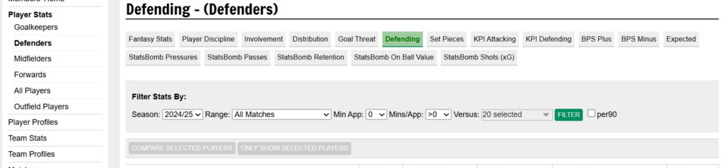 defensive contributions