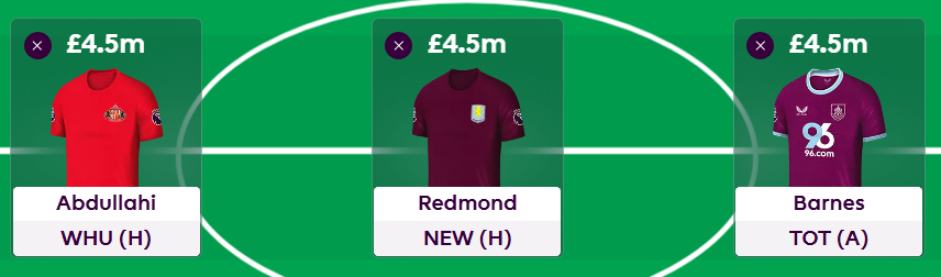 £4.5m forwards