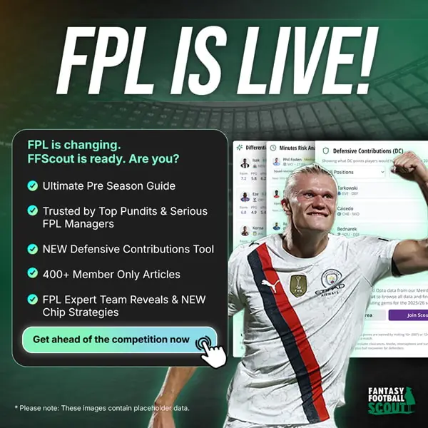 Fantasy EFL transfers: Huddersfield sign Alfie May + more 3