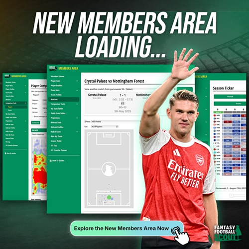 Scout AI predicts the top FPL points scorers of 2025/26