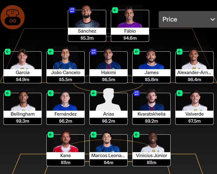 Scout Picks Matchday 5