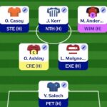Fantasy EFL Gameweek 1 team reveal: FPL Reactions 1