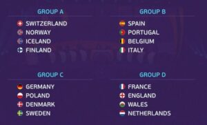 Women's Euro 2025 Fantasy complete guide: Best players, tips + more