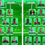 4 FPL winners reveal their Gameweek 1 teams! 4