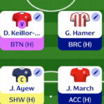 Fantasy EFL Gameweek 2: Scout Picks 1