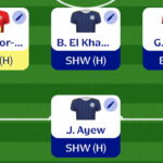 Fantasy EFL Gameweek 2 team reveal: Lewis P