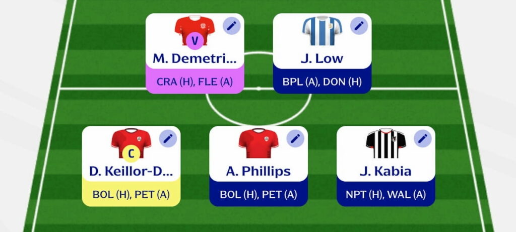 Fantasy EFL Double Gameweek 3 team reveal: Lewis P