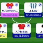 Fantasy EFL Double Gameweek 3 team reveal: Lewis P