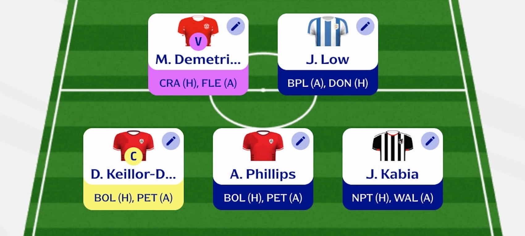 Fantasy EFL Double Gameweek 3 team reveal: Lewis P
