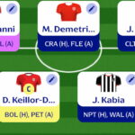 Fantasy EFL Double Gameweek 3: Scout Picks 3