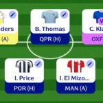 Fantasy EFL Gameweek 4 team reveal: Lewis P
