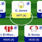 Fantasy EFL Gameweek 4: Differential 7+2 1