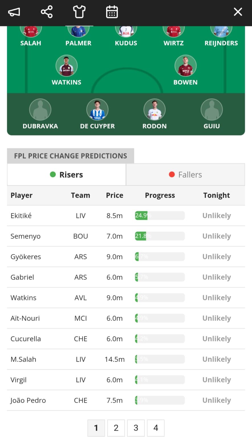 FPL 2025/26 price change predictions tool now live