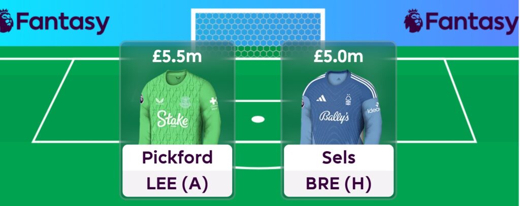 Best £5.0m+ goalkeepers for FPL 2025/26