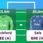 Best £5.0m+ goalkeepers for FPL 2025/26 1