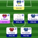 Fantasy EFL Gameweek 5 team reveal: FPL Reactions 4