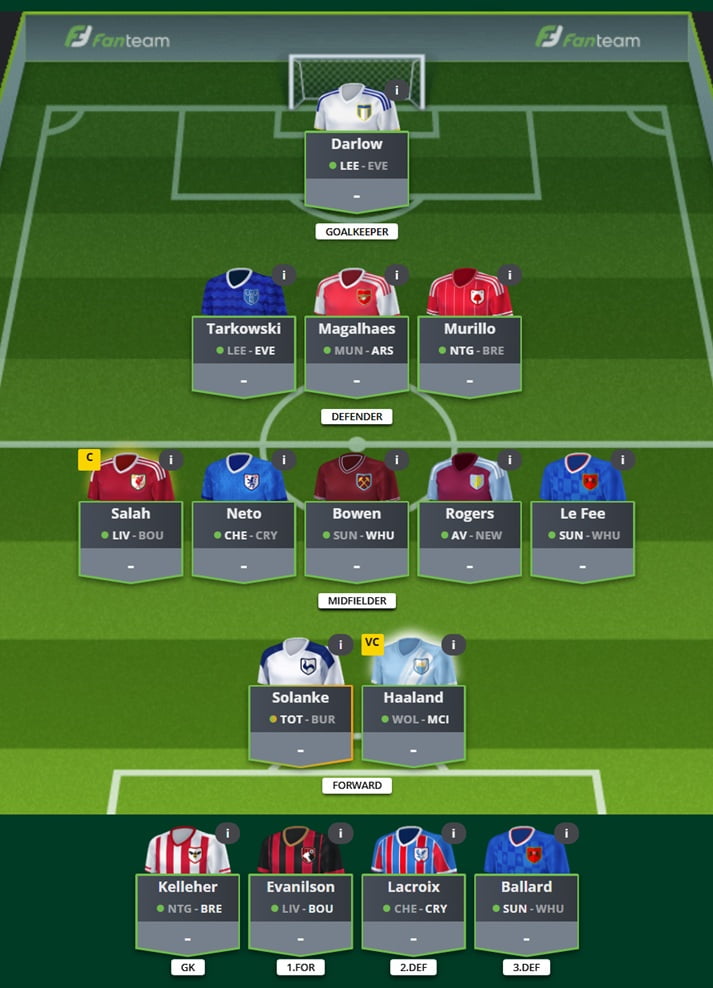 FanTeam is back for 2025/26 EPL Fantasy 5