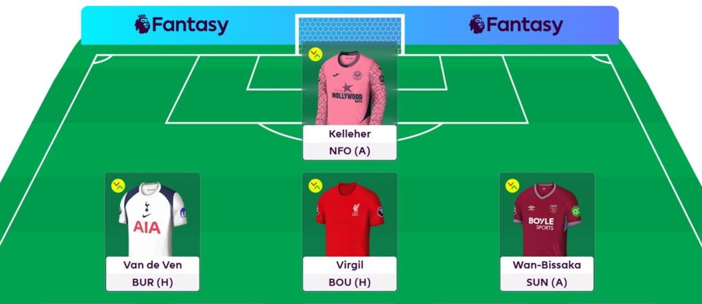 FPL 2025/26 first draft team reveals: Indian no.1 goes big in midfield!