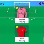 FPL 2025/26 first draft team reveals: Indian no.1 goes big in midfield!