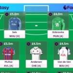 FPL Gameweek 3 Wildcard: Pros, cons + two possible team drafts