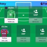 FPL General’s Gameweek 3 Wildcard team reveal