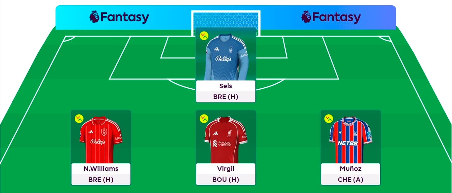 FPL General’s latest no-Salah-or-Haaland FPL 2025/26 team