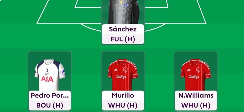 FPL Hall of Fame #6’s Gameweek 3 team reveal